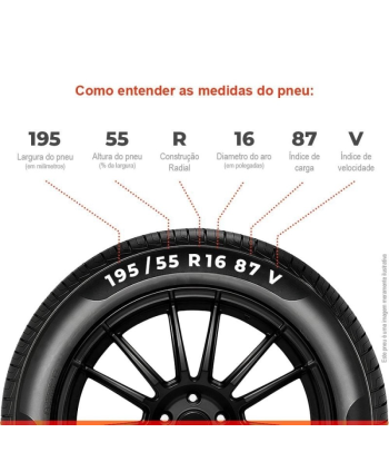 Kit 2 Pneu Aro 16 195/55R16 Xbri 87V tl Fastway P5